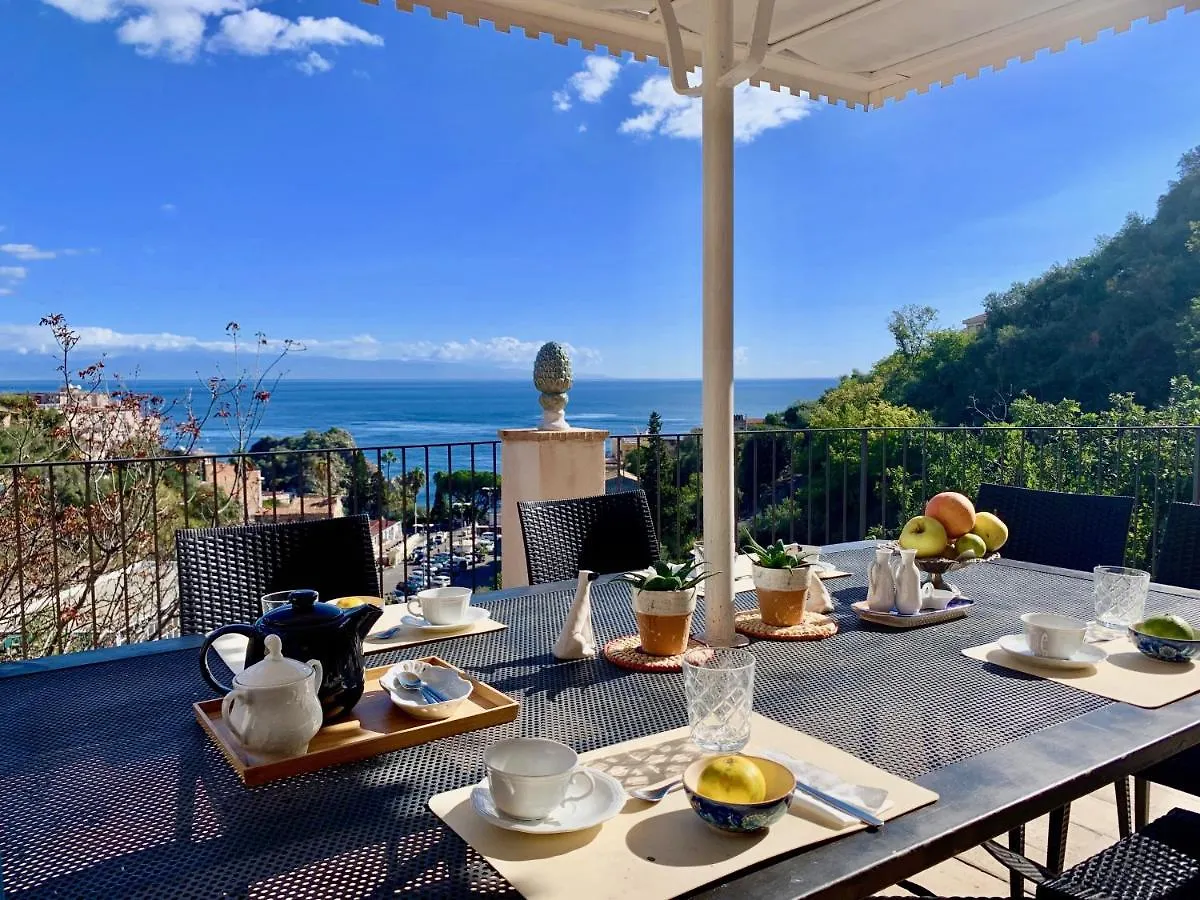 Контакты Villa Don Giovanni Taormina Mare